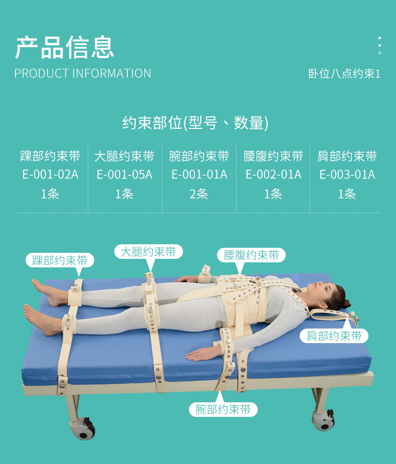 磁控约束带