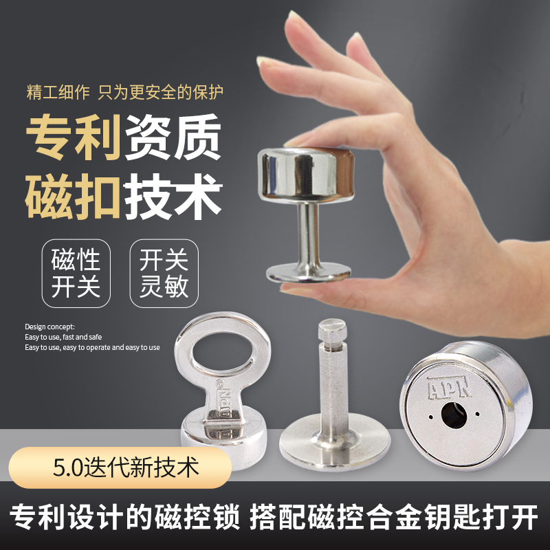 磁控约束带 磁控约束带
